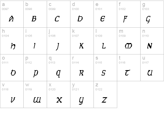 Norman-Condensed Italic details - Free Fonts at FontZone.net