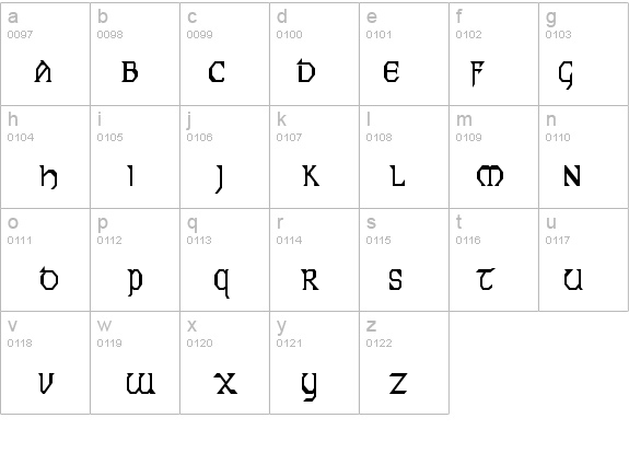 Norman-Condensed Normal details - Free Fonts at FontZone.net