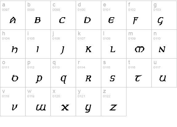 Norman Italic details - Free Fonts at FontZone.net