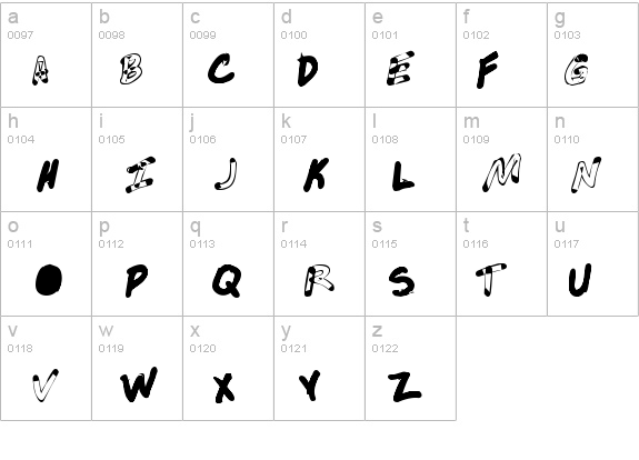 NotsoSkimpus details - Free Fonts at FontZone.net