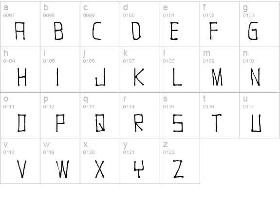 Nugacity details - Free Fonts at FontZone.net