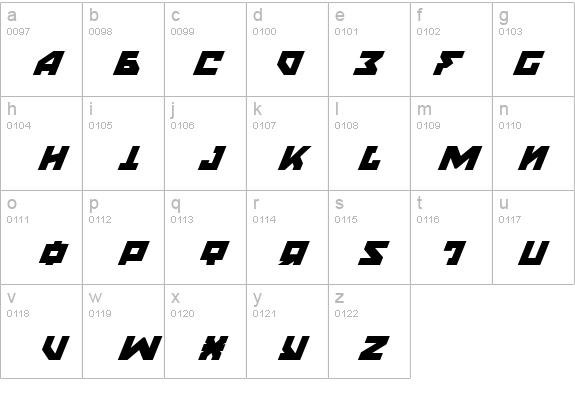 Nyet Italic details - Free Fonts at FontZone.net