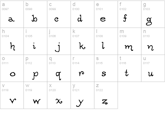 OgdredWeary details - Free Fonts at FontZone.net