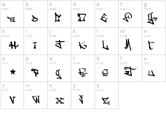 one8seven details - Free Fonts at FontZone.net