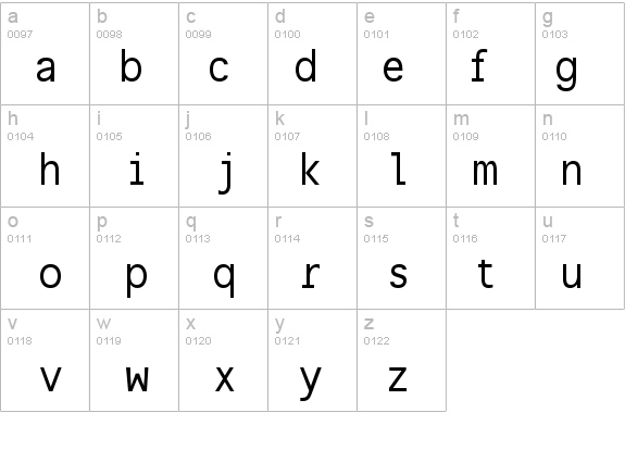 Onuava details - Free Fonts at FontZone.net