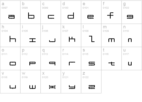 Oscilloscope details - Free Fonts at FontZone.net