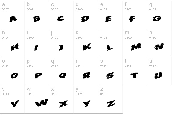 OutbackOutaControlSCapsSSK Bold details - Free Fonts at FontZone.net