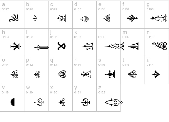 P Regular details - Free Fonts at FontZone.net