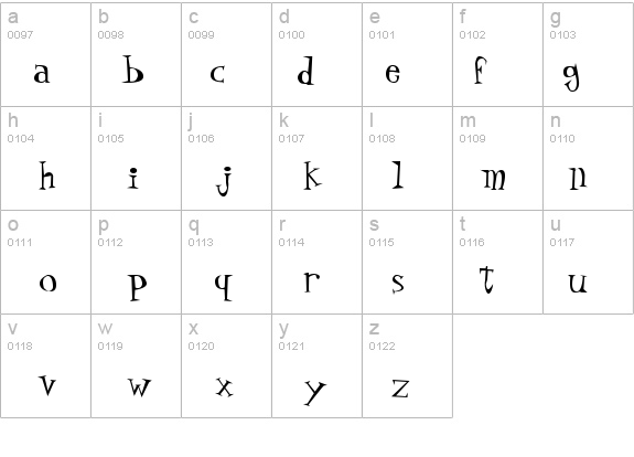 P22 Daddy O Hip details - Free Fonts at FontZone.net
