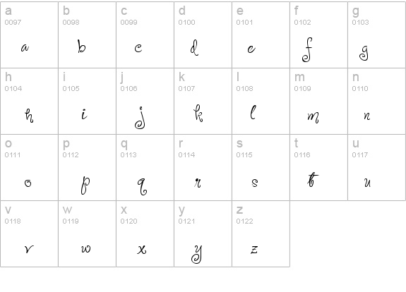 P22 OhLey details - Free Fonts at FontZone.net