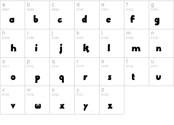 Pachyderm details - Free Fonts at FontZone.net