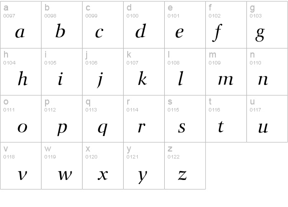 PacificItalic details - Free Fonts at FontZone.net