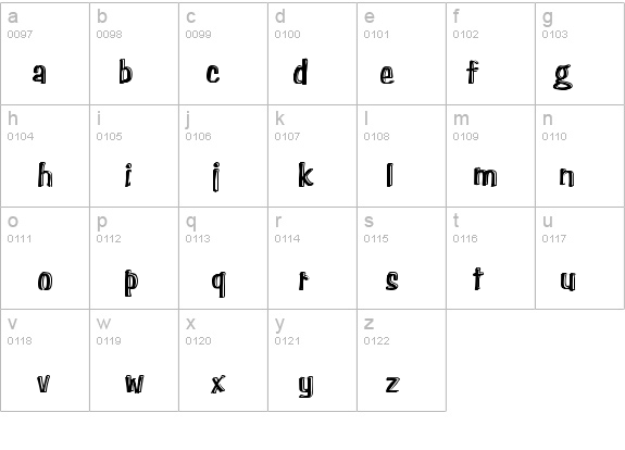 Paghetti details - Free Fonts at FontZone.net