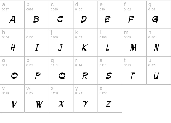 Palamino Italic details - Free Fonts at FontZone.net