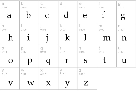 Palatia Regular details - Free Fonts at FontZone.net