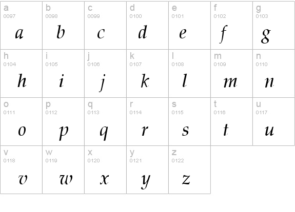 Palisade Italic details - Free Fonts at FontZone.net