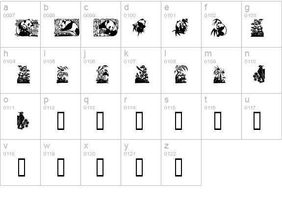 Panda details - Free Fonts at FontZone.net