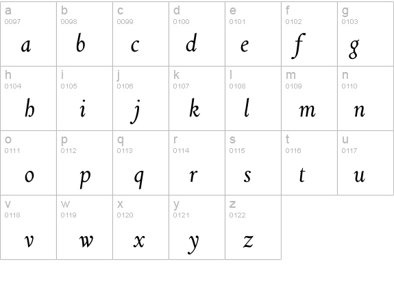 PanDaMa-Italic details - Free Fonts at FontZone.net