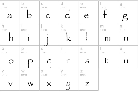 Papyrus LET Plain:1.0 details - Free Fonts at FontZone.net