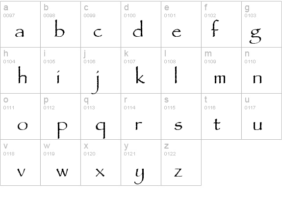 Papyrus Plain details - Free Fonts at FontZone.net