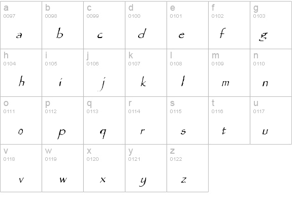 Paradox Italic details - Free Fonts at FontZone.net