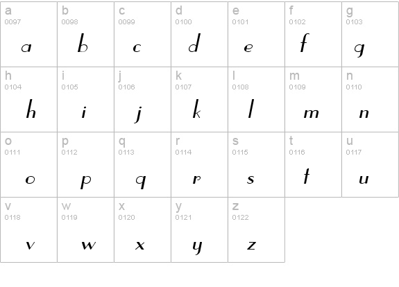 Paris Wide Italic details - Free Fonts at FontZone.net