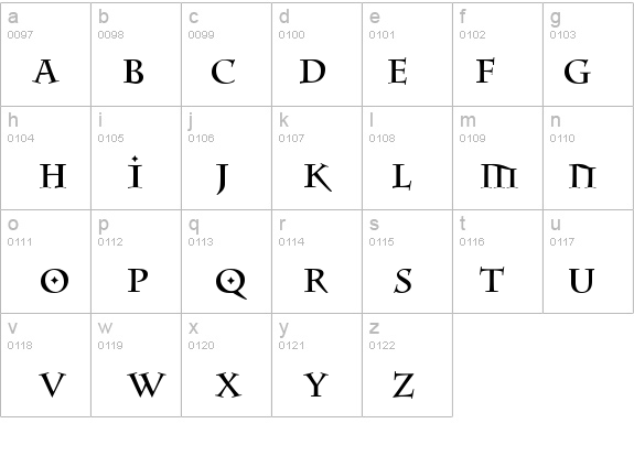 Parish Light details - Free Fonts at FontZone.net