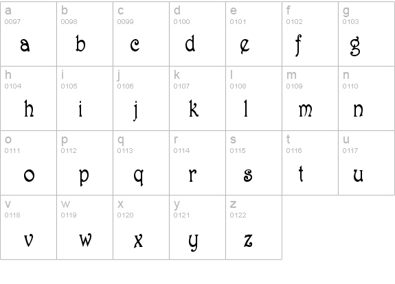 Parisian-Condensed Bold details - Free Fonts at FontZone.net