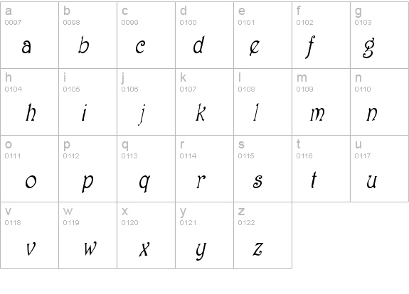 Parisian-Condensed Italic details - Free Fonts at FontZone.net