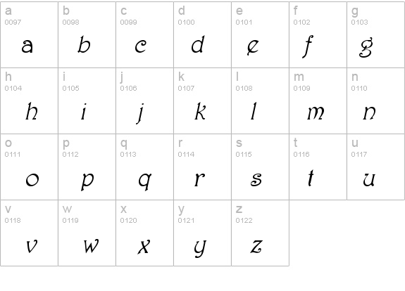 Parisian Italic details - Free Fonts at FontZone.net