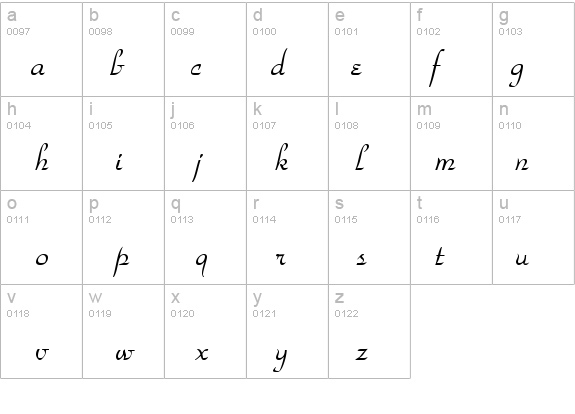 ParkAveD details - Free Fonts at FontZone.net