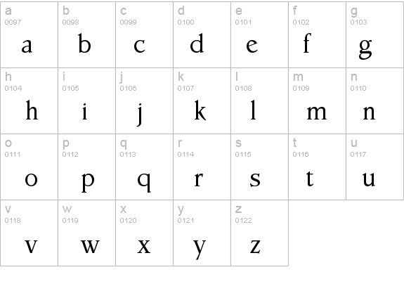 Parkinson-Roman details - Free Fonts at FontZone.net