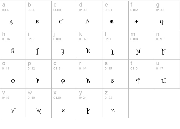 Parolm details - Free Fonts at FontZone.net