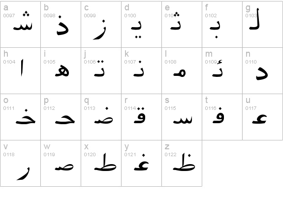 ParsZibaDraft details - Free Fonts at FontZone.net