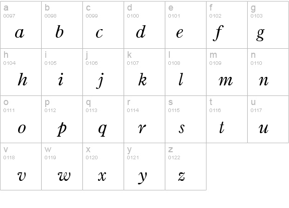 Partition OldStyle SSi Normal details - Free Fonts at FontZone.net