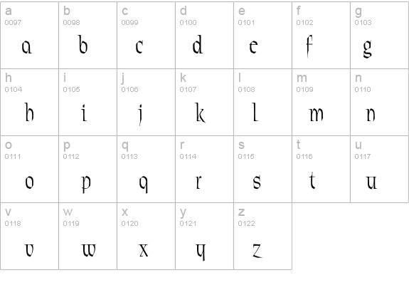 Patrick Narrow details - Free Fonts at FontZone.net