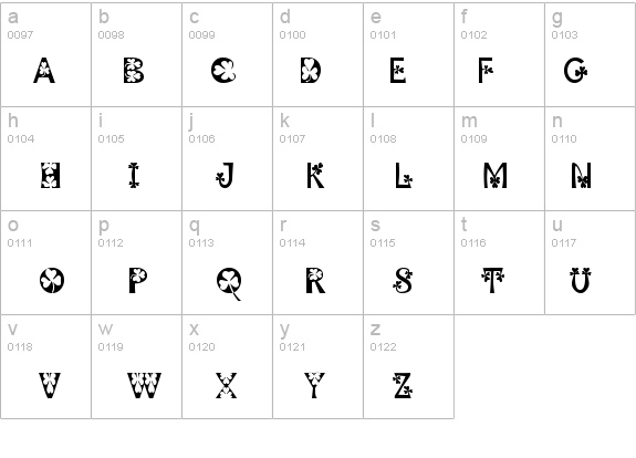 PattyDay details - Free Fonts at FontZone.net