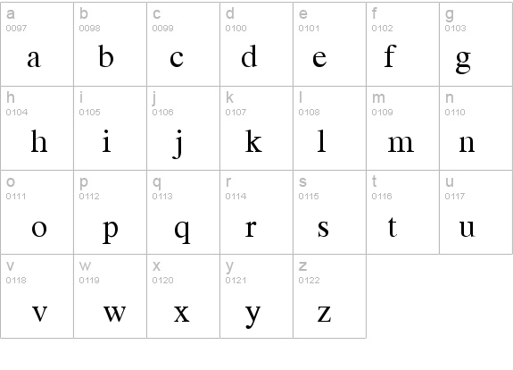 PCBTimes Regular details - Free Fonts at FontZone.net