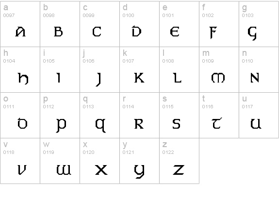 PCEire details - Free Fonts at FontZone.net