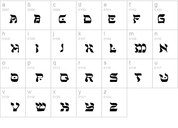 Peace Regular details - Free Fonts at FontZone.net