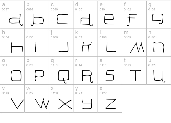 Peon details - Free Fonts at FontZone.net