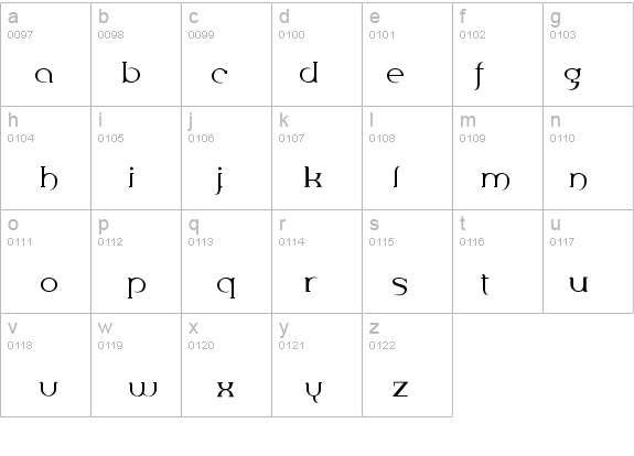 Percolator-Regular details - Free Fonts at FontZone.net