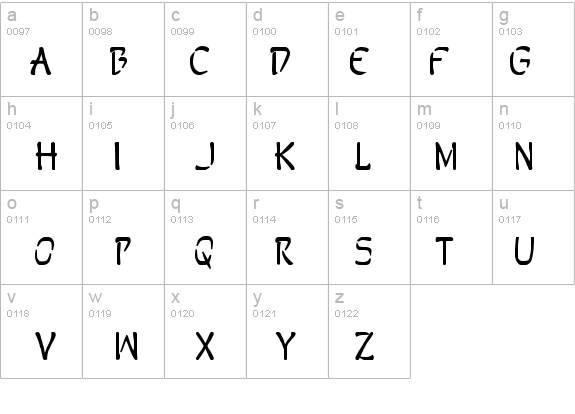 Perdition Bold details - Free Fonts at FontZone.net