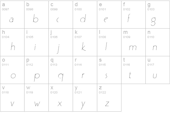 PergamonItalic details - Free Fonts at FontZone.net