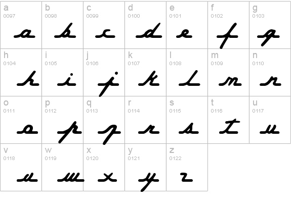 Permanent Waves details - Free Fonts at FontZone.net