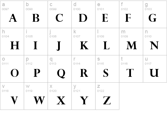 Perpetua Titling MT Bold details - Free Fonts at FontZone.net