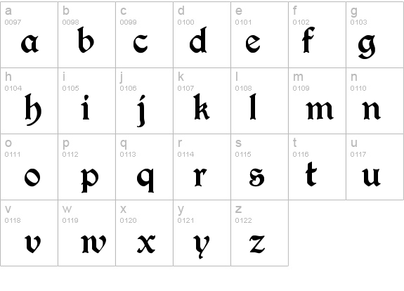 PerryGothic Regular details - Free Fonts at FontZone.net