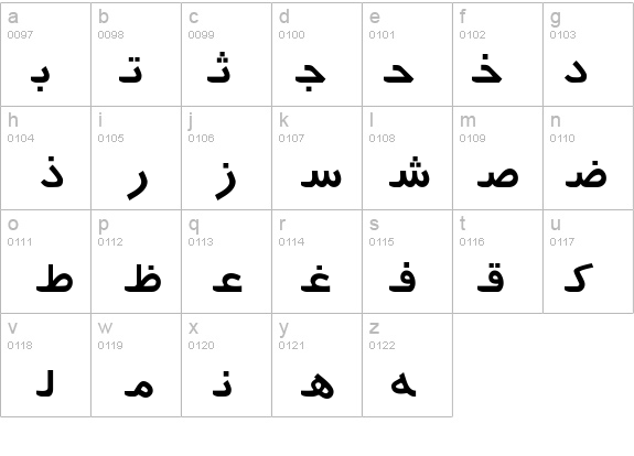 Persian details - Free Fonts at FontZone.net