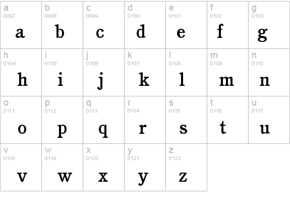 Perspective Medium SSi Medium details - Free Fonts at FontZone.net