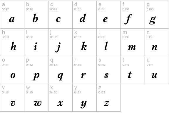 PetersburgCTT BoldItalic details - Free Fonts at FontZone.net